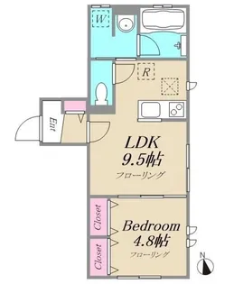 J・URBAN新井薬師前【1階】の間取り