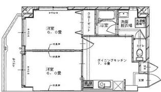 シャトーポレール若林【1階】の間取り