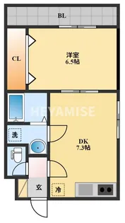 ちぢわマンション【2階】の間取り
