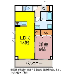 RSM【8階】の間取り