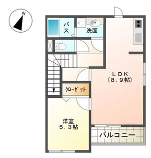 サン アルチェ B【2階】の間取り