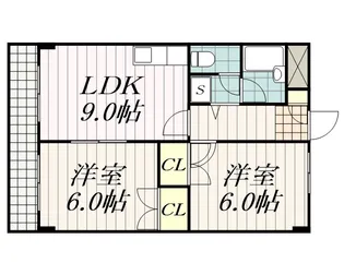 鵜の森ビル【3階】の間取り