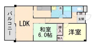 ガーデンヒルズ【2階】の間取り
