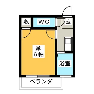 グリーンリバー天満【2階】の間取り