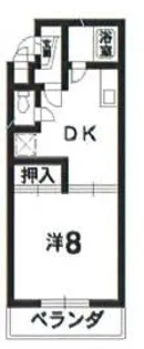 エグゼ松茂【4階】の間取り