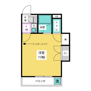 嶋崎ビル【2階】の間取り
