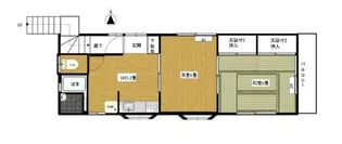 作並アパート【2階】の間取り