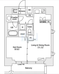 エミリブ池袋【8階】の間取り