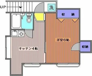 1Kの間取り画像