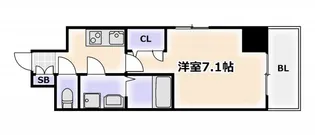エスリード難波ステーションプラザ【8階】の間取り