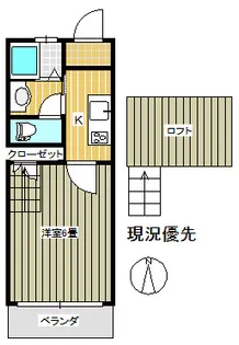 パークアベニュー【1階】の間取り