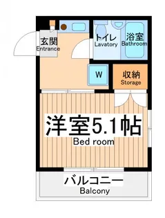 グリーンコーポ東林間【2階】の間取り