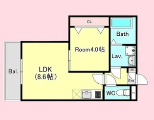 ジーメゾン春日部花積【2階】の間取り