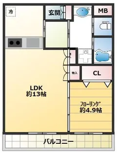 ベルデュール成田幸町【2階】の間取り