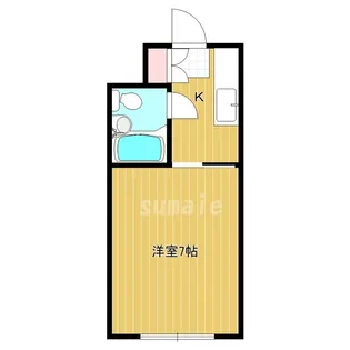 小島アパート【3階】の間取り