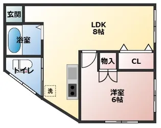 第2コーポ六原【2階】の間取り