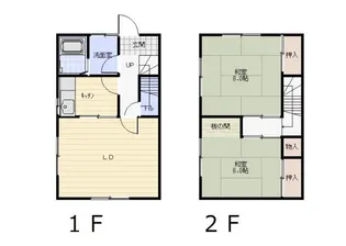 菅野アパートの間取り