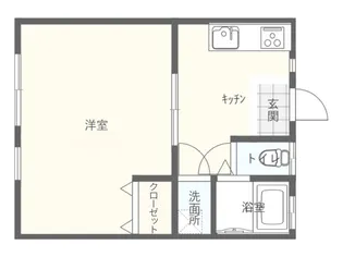 久木田アパート【1階】の間取り