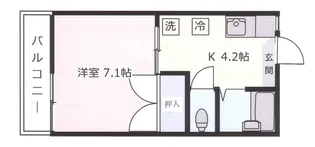 ハイネスブルー【2階】の間取り