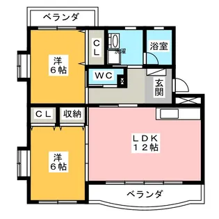 Rionaju【2階】の間取り