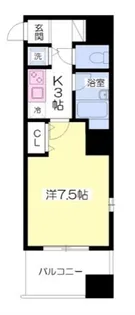 ミューズ両国II【5階】の間取り