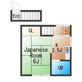 小島荘の間取り