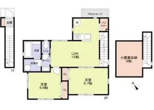 エクラス浜田山【2階】の間取り