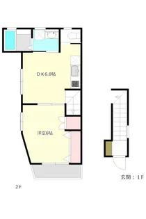 ハーベスト岸谷【2階】の間取り