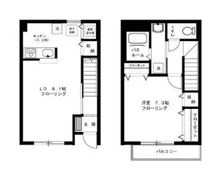 メゾンヴェルデの間取り