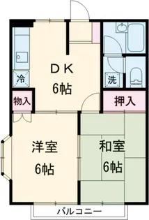 S・コンフォート前橋【1階】の間取り