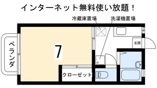 メゾンファミール【2階】の間取り