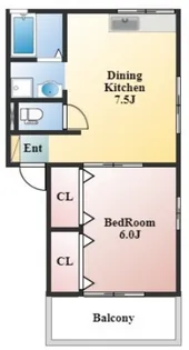 すずらんII【2階】の間取り