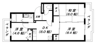 アルヴィラージュ【3階】の間取り