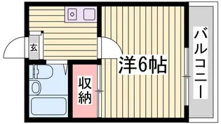 Rinky Garden II【1階】の間取り