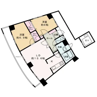 2LDKの間取り画像