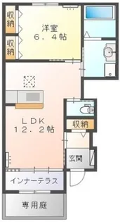サニーコート【1階】の間取り