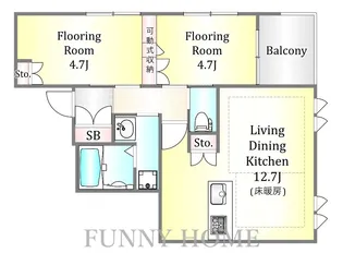 (仮称)西蒲田4丁目メゾン【3階】の間取り