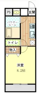 EVISSAN松原【5階】の間取り