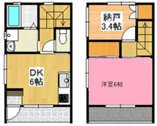 岡山県倉敷市福田町浦田【一戸建】の間取り