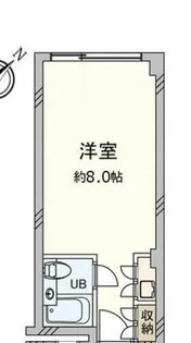 六本木ユニハウス【2階】の間取り