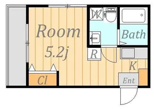 神奈川県横浜市旭区笹野台1【アパート】の間取り
