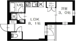 グレイシャス沼袋【2階】の間取り