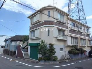 東京都世田谷区等々力8【アパート】の外観