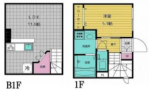 コートヤード表参道【1階】の間取り