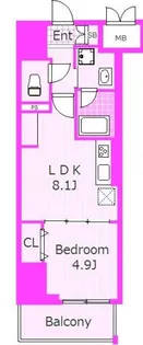 ラフィシア関内【8階】の間取り