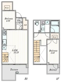 ピアース用賀レジデンスの間取り