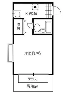 シーガル経堂【1階】の間取り