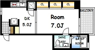 ツインクレスト【5階】の間取り