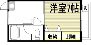 メゾンアンドウ【2階】の間取り