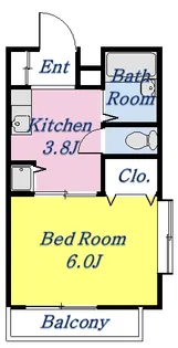ブルーマロー鎌谷【1階】の間取り